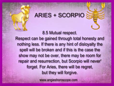 Aries And Scorpio Quotes. QuotesGram