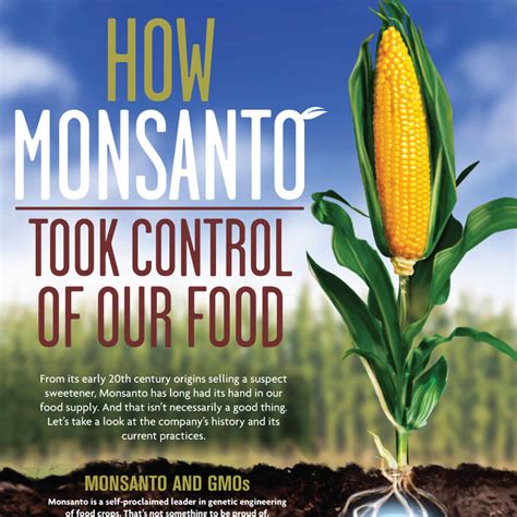 How Monsanto Took Control of Our Food - Top Master's in Healthcare ...