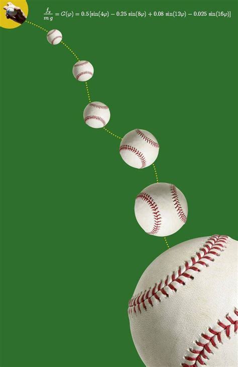 The science of the knuckleball pitch - The Globe and Mail