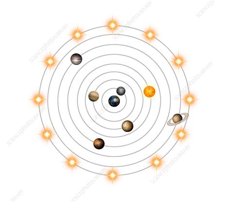 Geocentric model of the universe, illustration - Stock Image - C038 ...