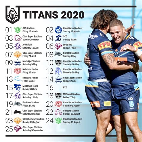 Gold Coast Titans 2020 NRL draw, home and away fixtures, key match-ups ...