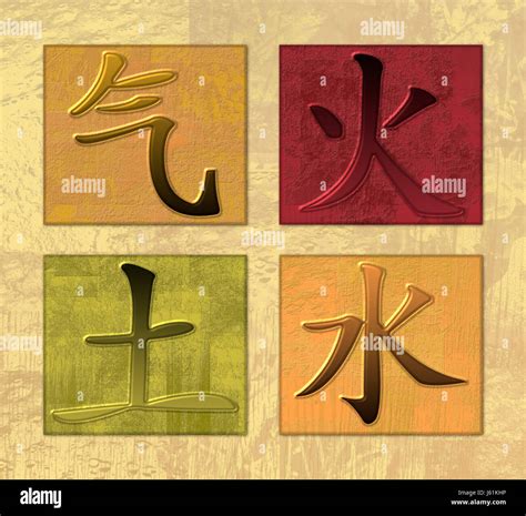 4 Elements Symbols Chinese