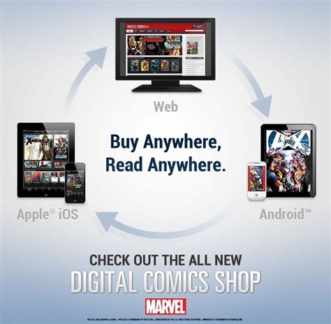 The Marvel Digital Comics Shop Makes Its Debut