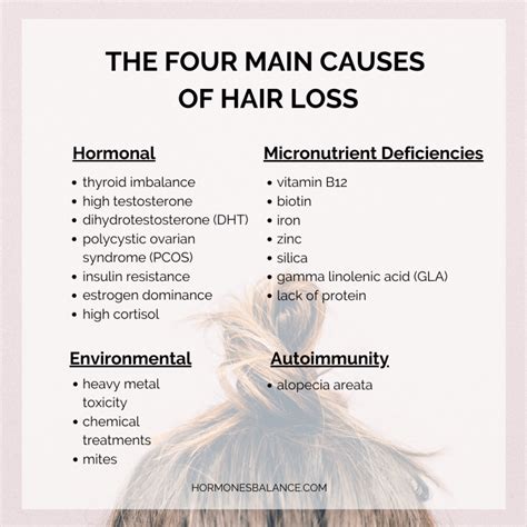 Causes of Hair Loss in Women and Potential Treatments - HormonesBalance.com