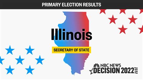 Live Illinois Secretary of State Election Results 2022 – NBC News