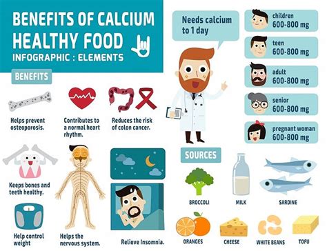 Why Do Our Teeth Need Calcium?