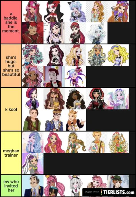 ever after high characters 🍎 Tier List - TierLists.com