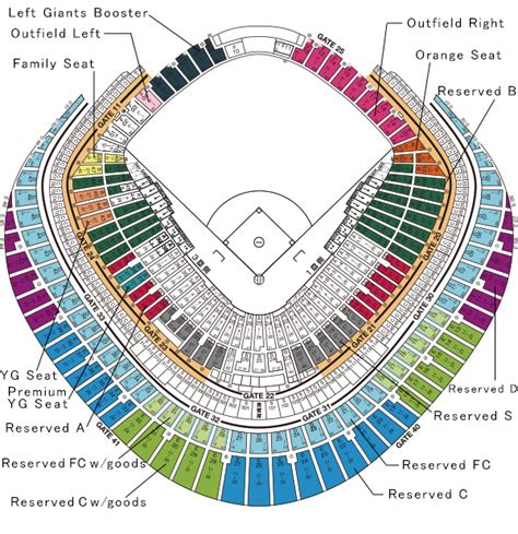 Seat Price | TICKET GIANTS | Buy Ticket for GIANTS game at Tokyo Dome.