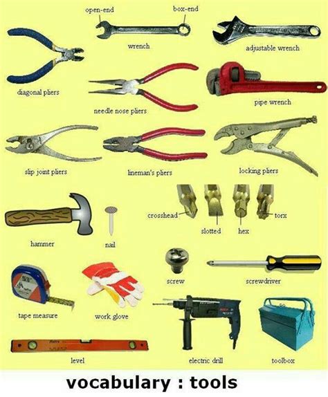 Pin by Anas Majur on ///,FFN,OASH,TTS,Electronic Croucery Arshi Shoping | English vocabulary ...