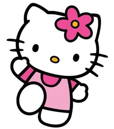 Hello Kitty for Facebook | Symbols & Emoticons