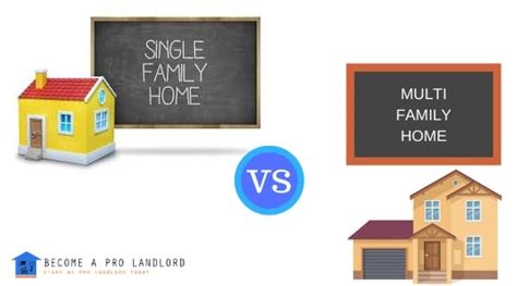 Single Family Vs Multi Family Rental (For First Time Investment)