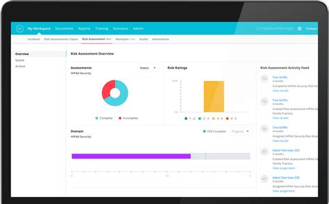 Healthcare Compliance Software | Healthicity