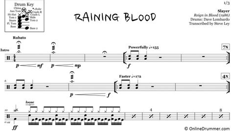 Raining Blood - Slayer - Drum Sheet Music | OnlineDrummer.com