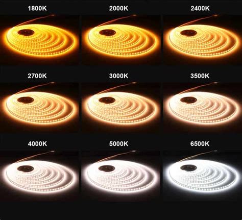 LED ストリップに適切な色温度を選択する: 完璧な雰囲気を実現する