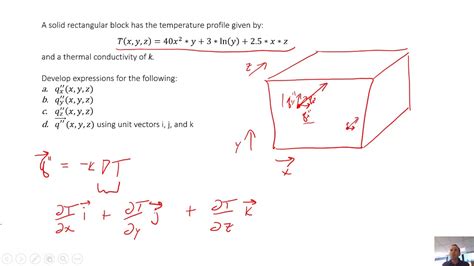 Heat Transfer - Chapter 2 - Example Problem 1 - Calculating Heat Flux from a Temperature Profile ...