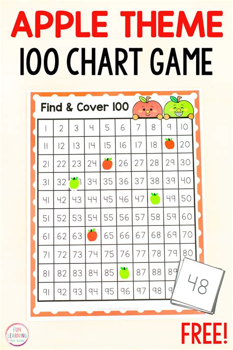 Apple 100 and 120 Chart Find and Cover the Number Game