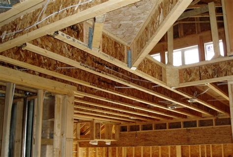 Engineered Floor Joists for commercial and residential applications