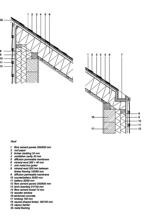 9 best Hidden Gutters images on Pinterest | Architecture details, Architectural drawings and ...