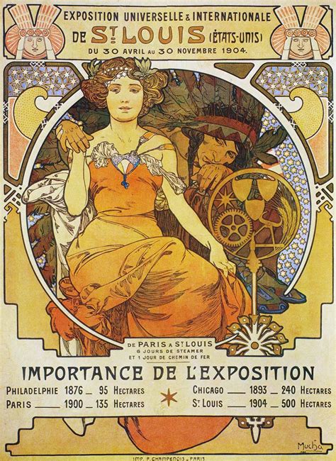 New Museum Debuts with Alphonse Mucha and Art Nouveau | Art & Object