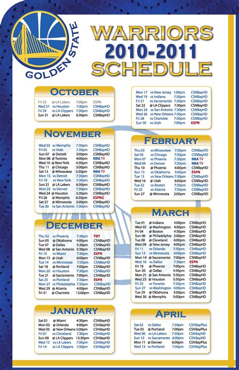 Golden State Warriors 2025 2025 Schedule - Vanna Jannelle