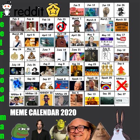 MEME CALENDAR 2020 COMPLETE!!! THANK YOU EVERYONE FOR THE WEIRD YEAR! : r/memes