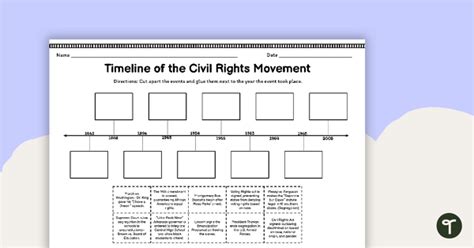 Timeline of the Civil Rights Movement Worksheet | Teach Starter