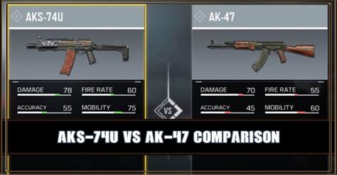 Ak 74 Vs Ak 47 Difference