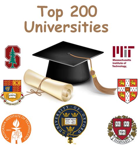 50 Best Universities In The World