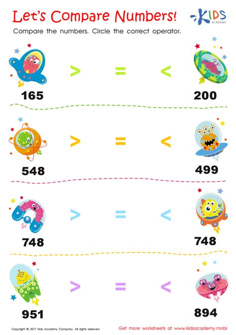 Comparing Numbers Worksheet for 2nd Grade: Free Printable PDF for Kids