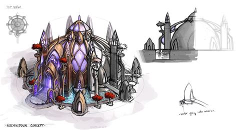 Warlords of Draenor artwork analysis | Game concept art, Artwork, Environmental art