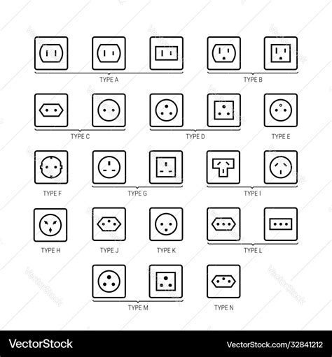 Electrical socket types icon set in thin line Vector Image