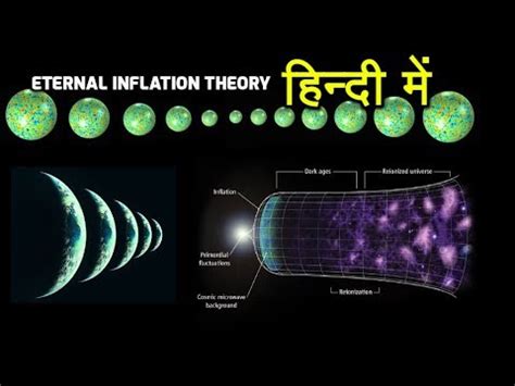 Eternal inflation theory explained in hindi - Eternal inflation theory क्या है ? - YouTube