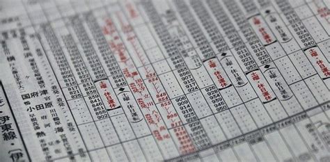 Japan Train Timetables and Route Finders | Japan train, Route finder, Train timetable