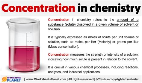 What is Concentration in Chemistry?