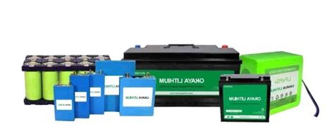 Okaya named “India’s Most Trusted Inverter Batteries Brand” by TRA