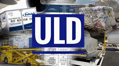 ULD | What is Unit Load Device | Aviation | Concept | Types and ...