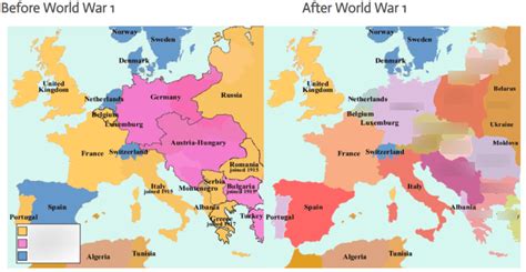 Europe After WW1 Diagram | Quizlet