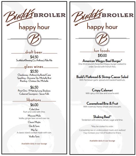 Budd’s Broiler Happy Hour Menu | Tri-City Vibe