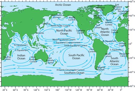 Global wind, precipitation, ocean current patterns | Lucky Sci