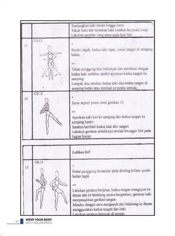 Aquarobics Exercises - Dr. Siti Baitul Makarraomah, S.Si., M.Si.Med. by Fatchurrozzy - Issuu