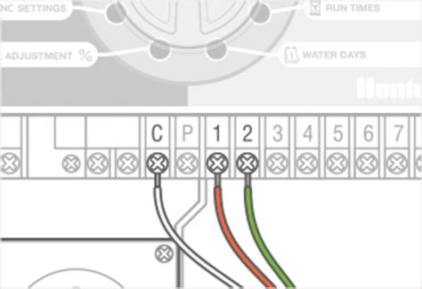 Hunter X Core Wiring Diagram | when wiring not tomorrow