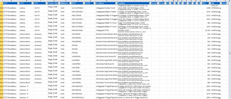 Data Catalog Template Excel