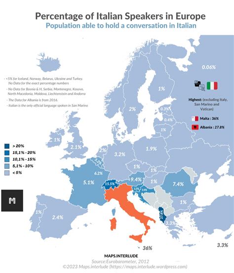 How many people speak Italian in Europe? : r/MapPorn