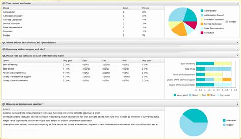 Free Survey Results Report Template Of 5 Excel Survey Templatereport Template Document ...