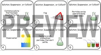 Solution, Suspension, Colloid. Types of Mixtures Quiz/Flash Cards