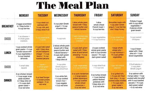 Printable 30 Day Meal Plan For Weight Loss - PrintableDietPlan.com