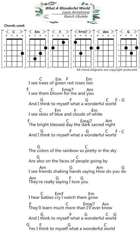 the guitar chords are arranged in order to be played on an instrument ...