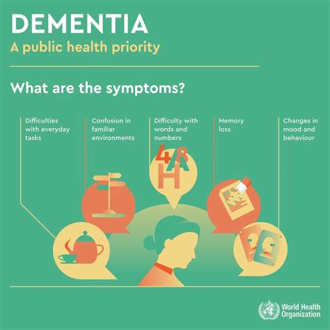 Pin on Diseases of ageing population