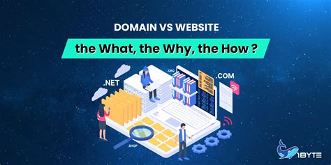 Domain vs Website: the What, the Why, the How? | 1Byte1Byte