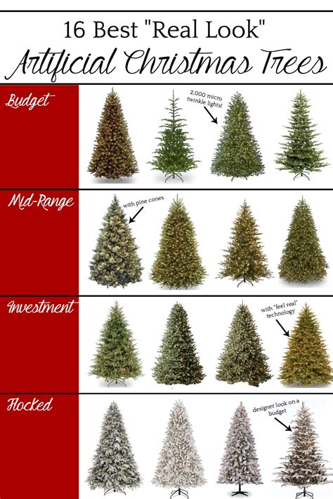 Best Realistic Christmas Trees for All Budgets - DESIGN IT. STYLE IT.